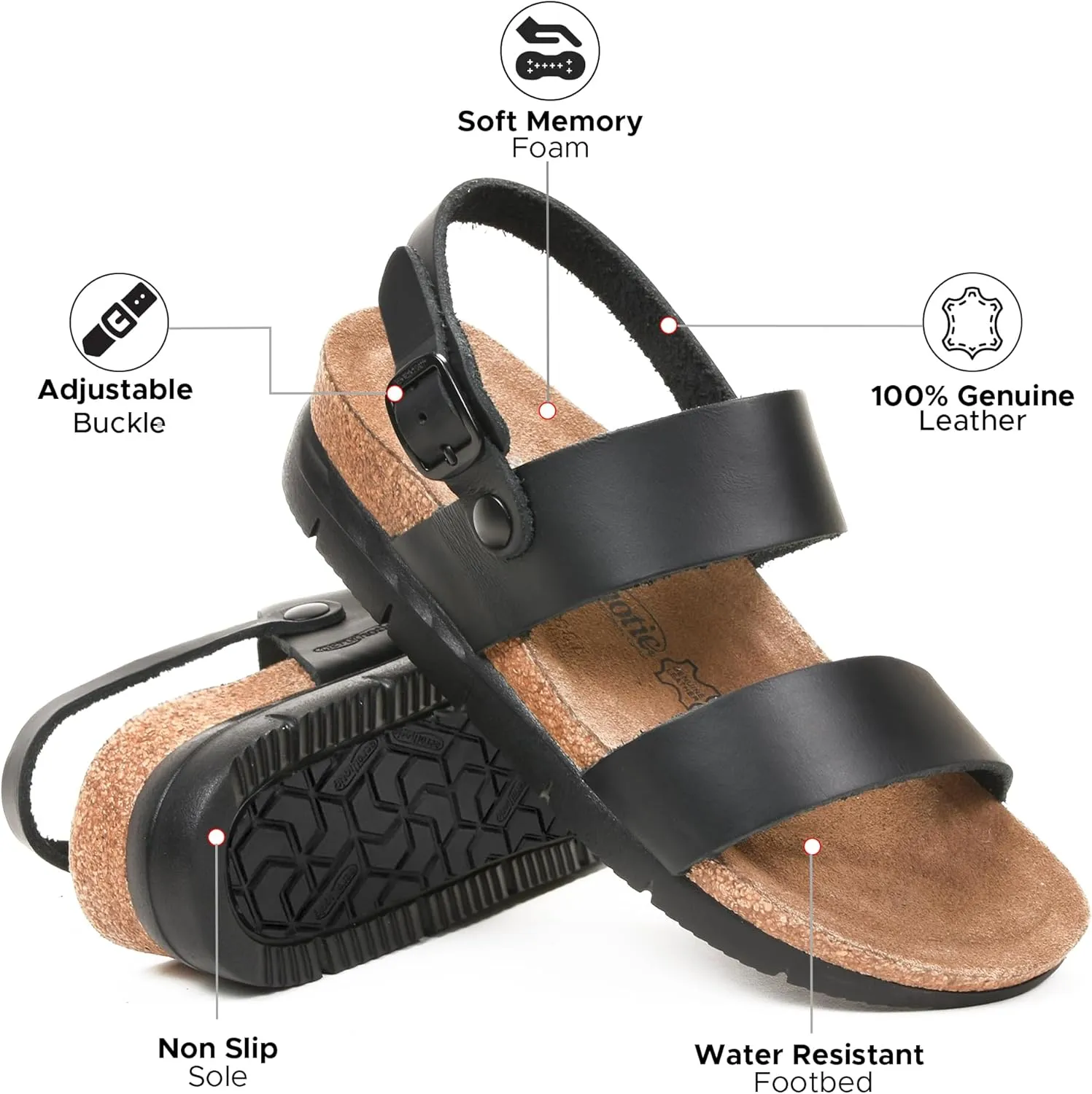 AEROTHOTIC Casual Comfy Leather Platform Sandals with Arch Support Non-Slip Cute Double Strappy Open Toe Wedge Sandals for Women Great for Travel and Daily Use