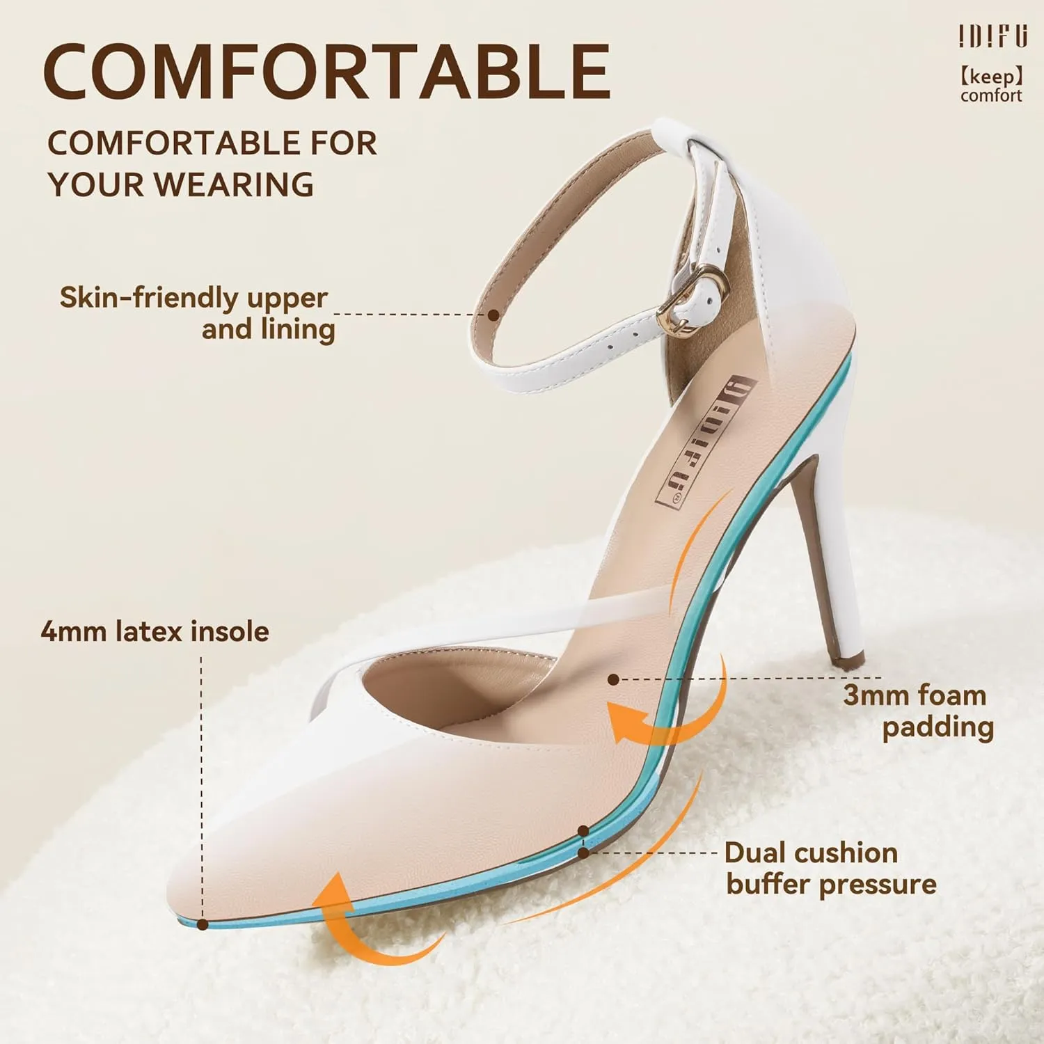 IDIFU IN4 Women's Pumps Closed Toe Heels Stiletto High Heels Dress Shoes for Women Wedding Prom Dressy Party Bridal Shoes Trendy Strappy Pointed Toe Ankle Strap Heels Pumps