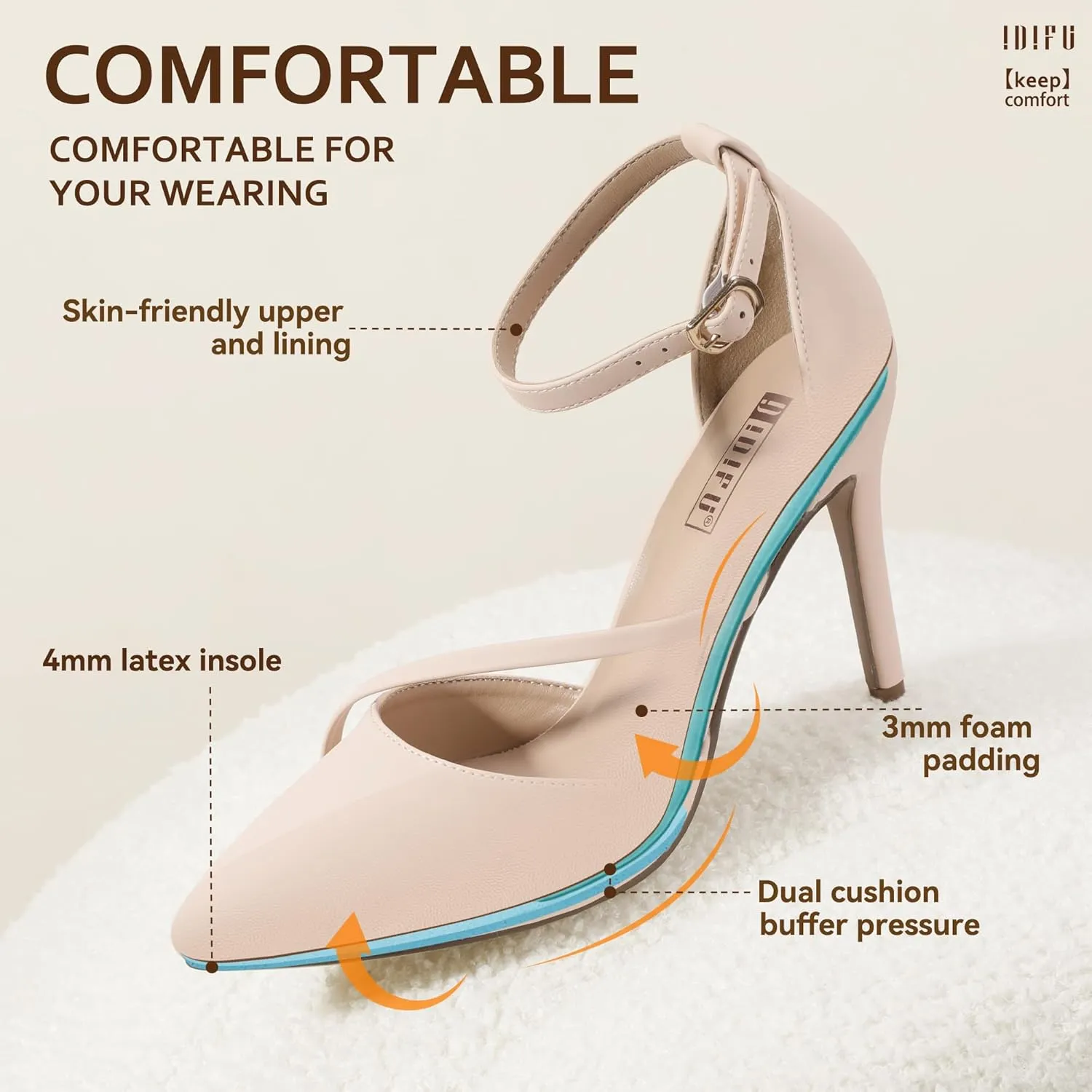 IDIFU IN4 Women's Pumps Closed Toe Heels Stiletto High Heels Dress Shoes for Women Wedding Prom Dressy Party Bridal Shoes Trendy Strappy Pointed Toe Ankle Strap Heels Pumps