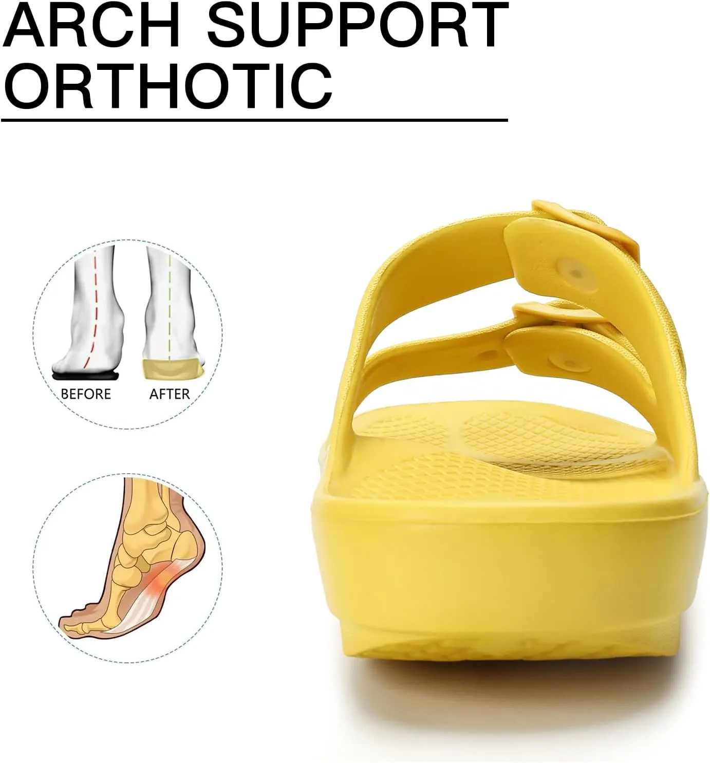 Kricely Women and Men Wide Width Recovery Sandals Plantar Fasciitis Arch Support Orthotic Slides Adjustable Double Buckle Thick Sole Slippers Reduces Stress on Feet Joints & Back Post-Exercise