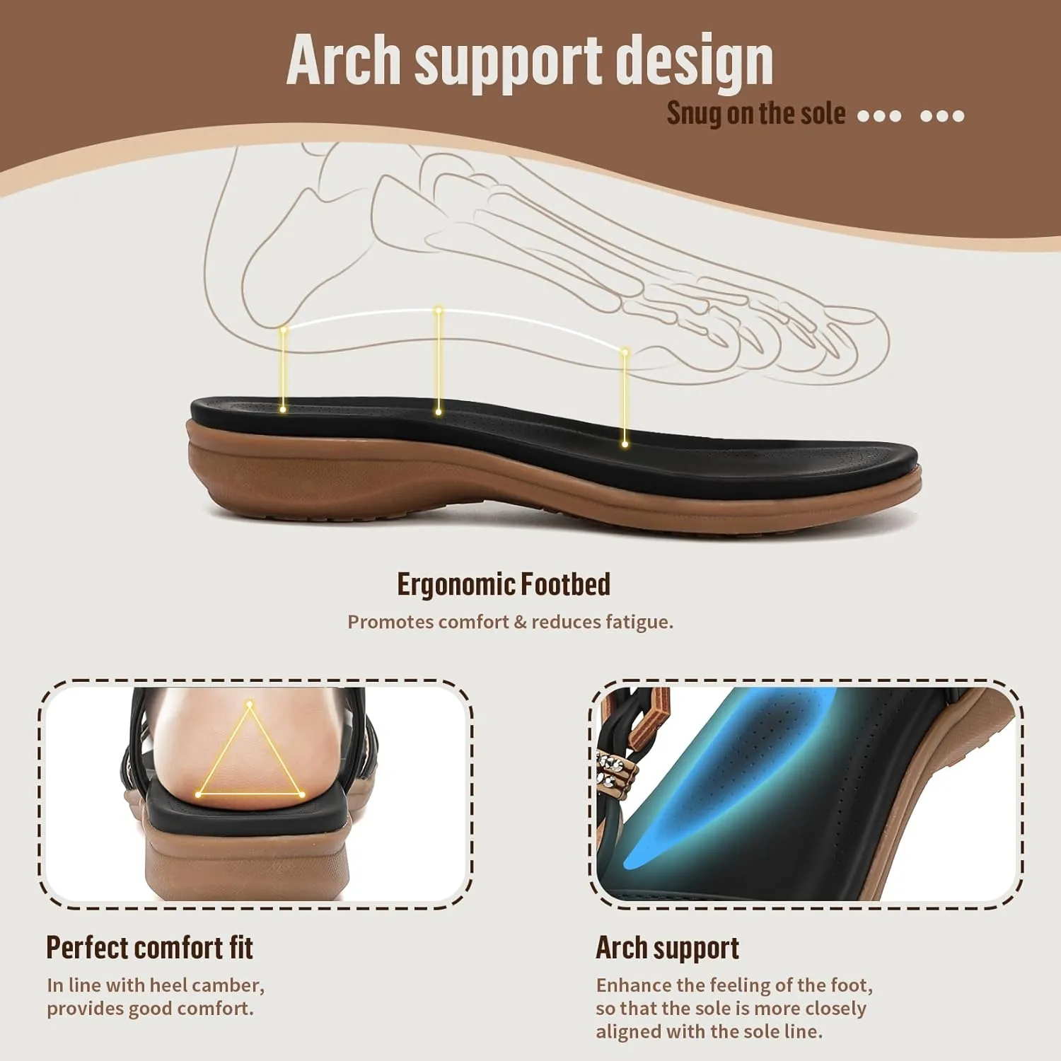 Littleplum Womens Sandals Comfort Arch Support Sandals Summer Walking Shoes Casual Ankle Elastic Flip Flops Shoes