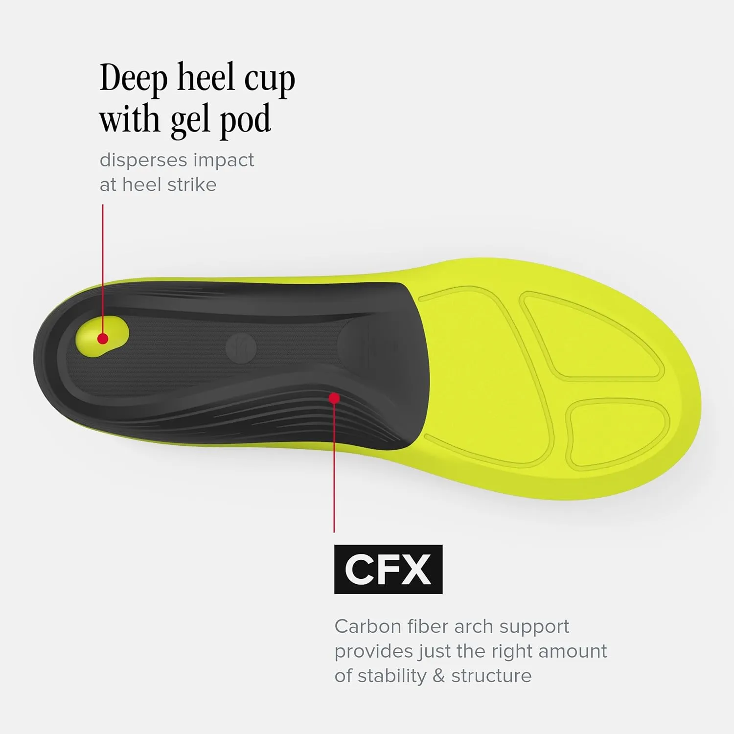 New Balance Running Cushion CFX Shoe Inserts - Arch Support for Runners - Dual Comfort Foam - Unisex - 11.5-13 Men / 12.5-14 Women