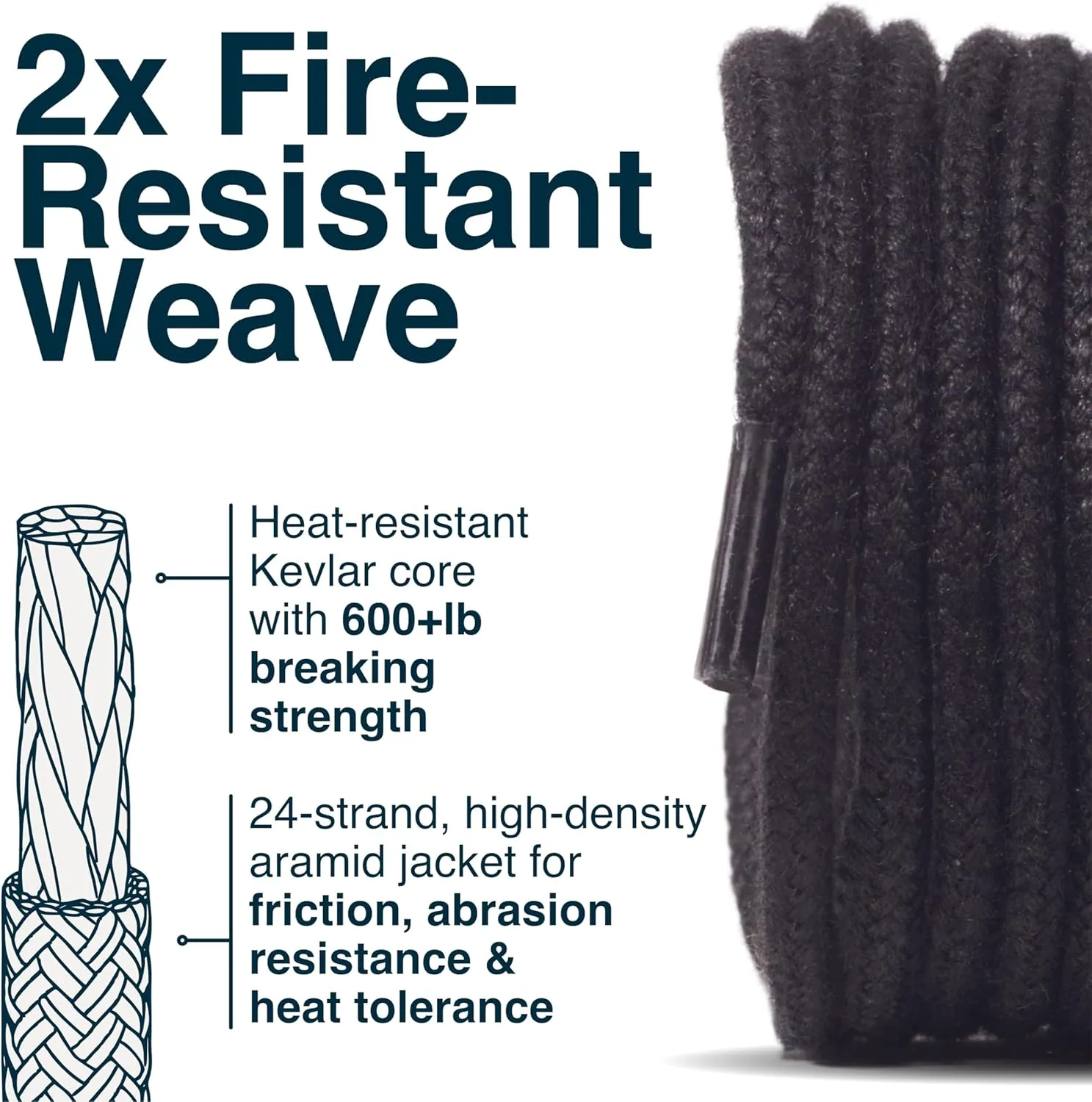 Welder's Laces - 100% Kevlar Boot Laces Heavy Duty Fire-Resistant Work Boot Laces, Boot Strings for Work Boots