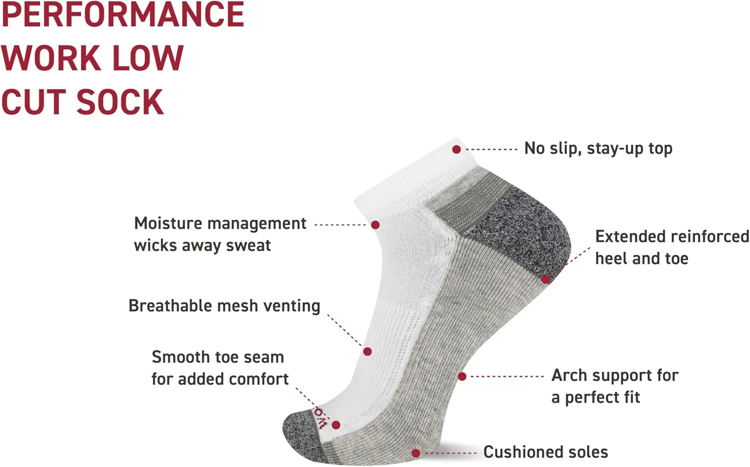 Wolverine Men's Performance Work Low Cut
