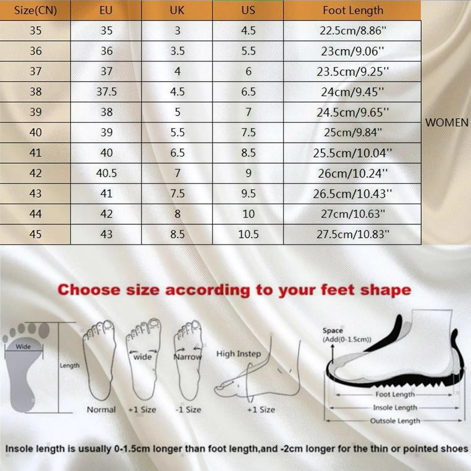 Women's Casual Espadrille Sandals with Closed Toe Vintage Flats Sandal Comfy Walking Jute Sole Summer Footwear