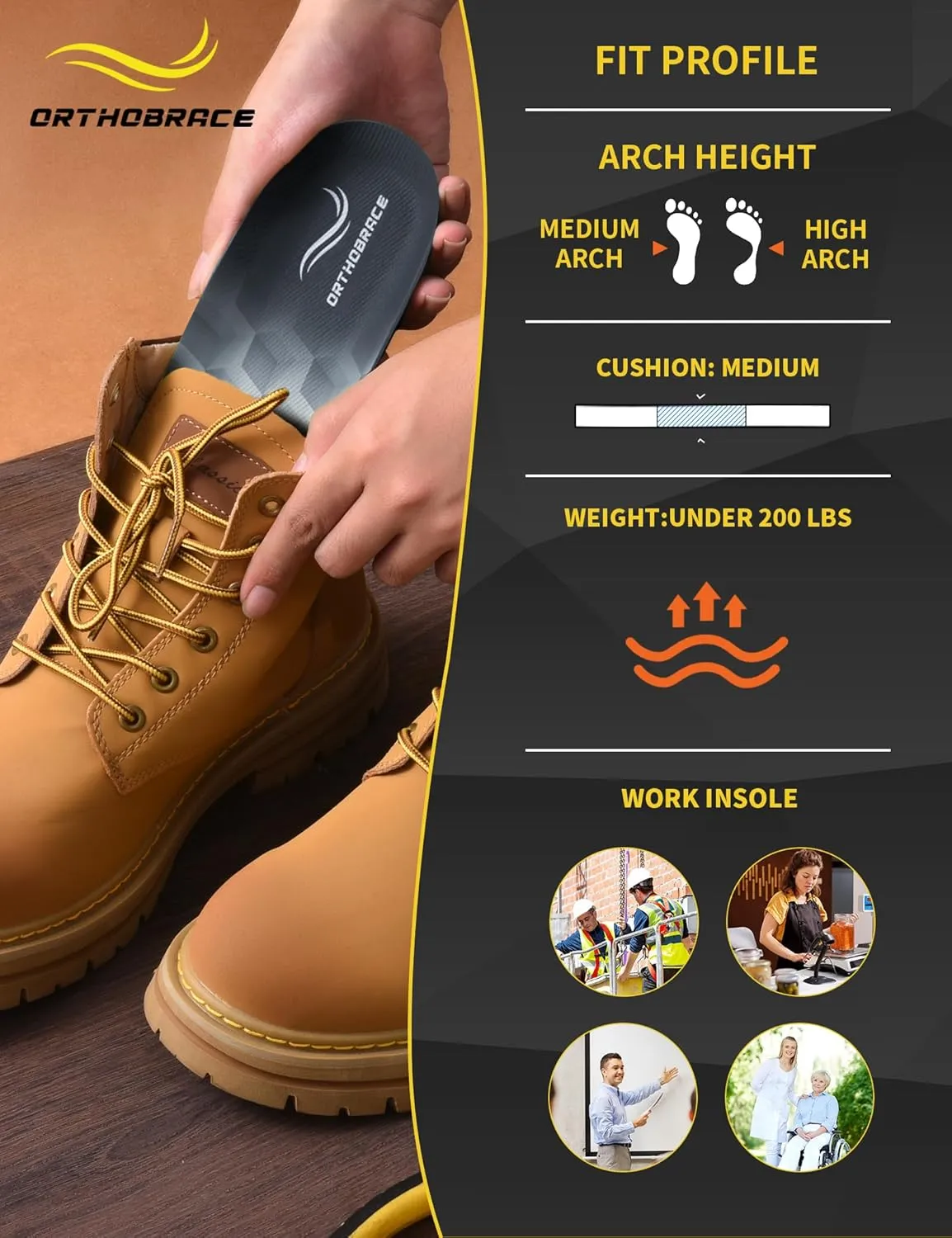 Work Cushion Insoles, Anti-Fatigue Inserts for All-Day Comfort and Shock Absorption, Men Women Work Boot Insoles, Memory Foam Perfect Fit, Ideal for Long Work Hours-F