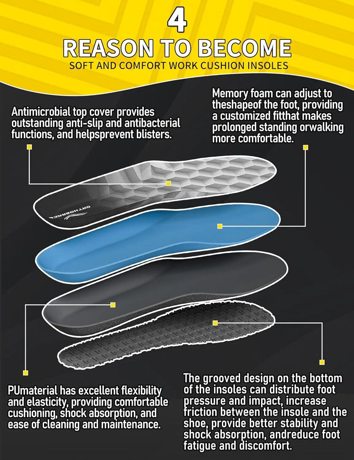 Work Cushion Insoles, Anti-Fatigue Inserts for All-Day Comfort and Shock Absorption, Men Women Work Boot Insoles, Memory Foam Perfect Fit, Ideal for Long Work Hours-F